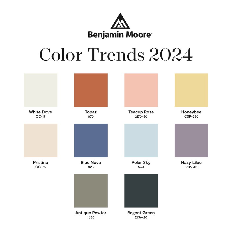 color trends 2024

